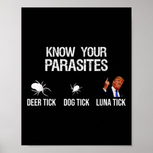 Know Your Parasites - Deer Tick, Dog Tick, Luna Ti Poster