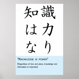 Knowledge is power poster