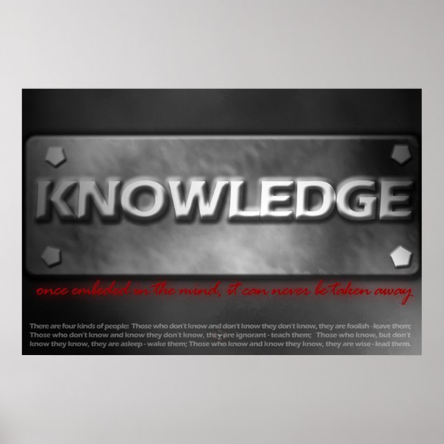 Knowledge Poster (Front)