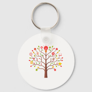 Knowledge Tree Idea Education Learning Icons Key Ring