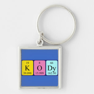 Kody periodic table name keyring