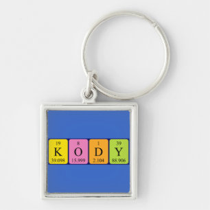 Kody periodic table name keyring