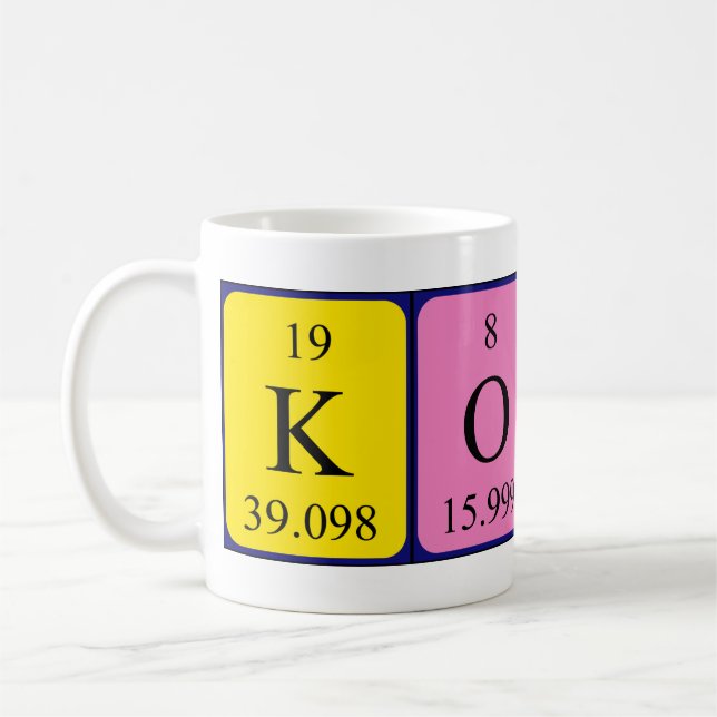 Kofi periodic table name mug (Left)