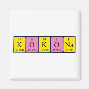 Kokona periodic table name magnet