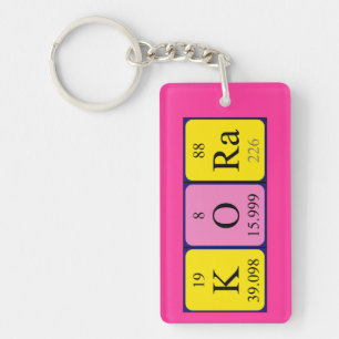 Kora periodic table name keyring