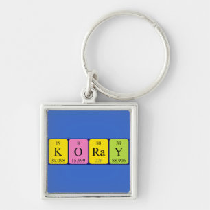 Koray periodic table name keyring