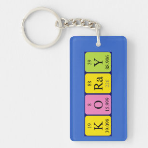 Koray periodic table name keyring