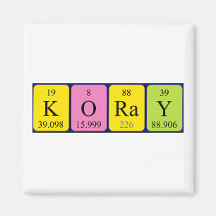 Koray periodic table name magnet