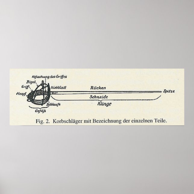 Korbschläger Fencing Sword Poster (Front)