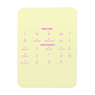 KOREAN ALPHABET LETTERS SYMBOLS LANGUAGES MAGNET