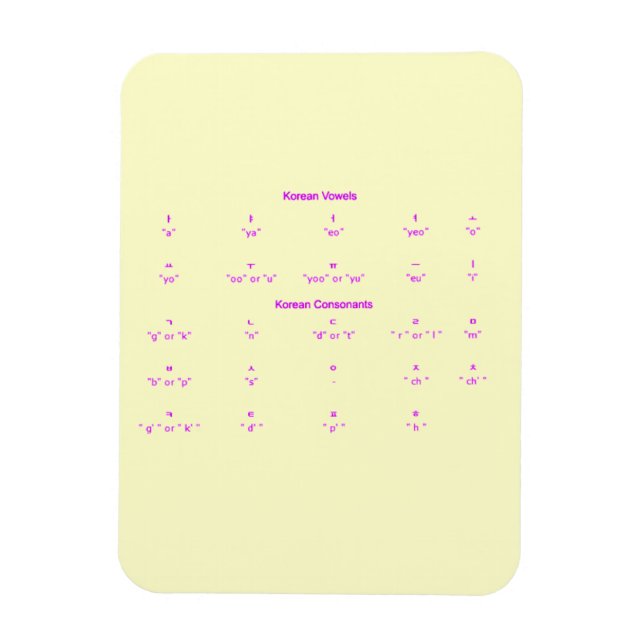 KOREAN ALPHABET LETTERS SYMBOLS LANGUAGES MAGNET (Vertical)