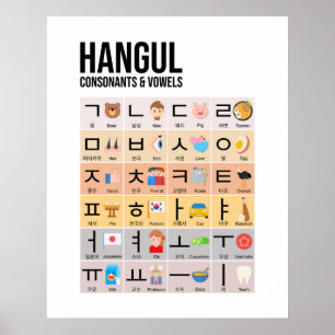 Korean Hangul Chart Wall Art