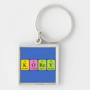 Korey periodic table name keyring