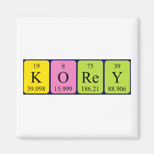Korey periodic table name magnet