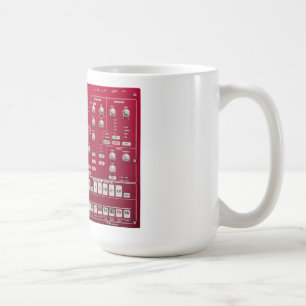 Korg Electribe SX Coffee Mug