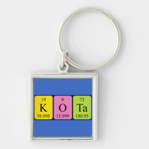 Kota periodic table name keyring