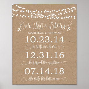 Kraft Lights Our Love Story Timeline Wedding Decor