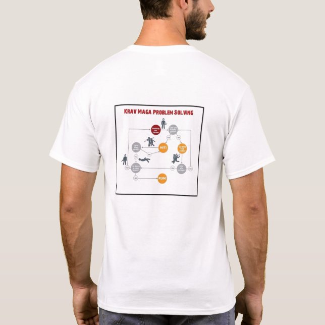 Krav Maga Problem Solving T-Shirt (Back)