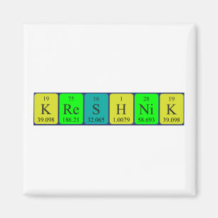Kreshnik periodic table name magnet