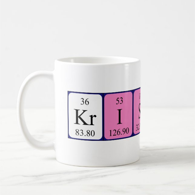 Krishnan periodic table name mug (Left)
