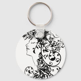 KRW Beauty Flourishes Key Ring