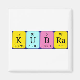 Kübra periodic table name magnet