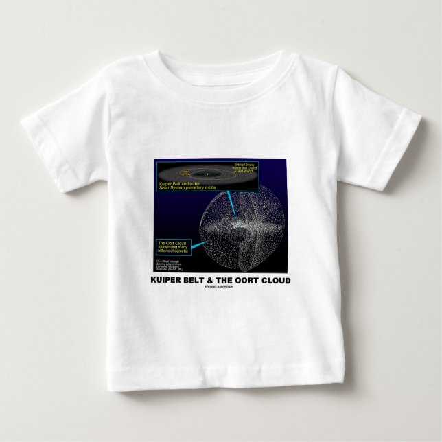 Kuiper Belt and The Oort Cloud (Astronomy) Baby T-Shirt (Front)