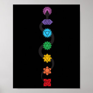 Kundalini Serpent Rising 7 Chakras Yoga - Kundalin Poster