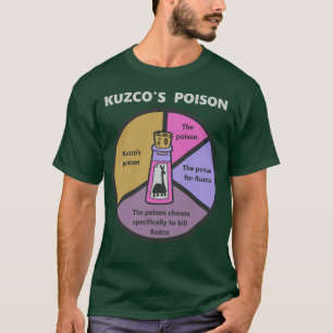 Kuzcos Poison vintage T-Shirt