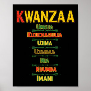 Kwanzaa Principles Celebration African American He Poster