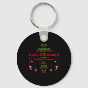 Kwanzaa Seven Principles Tree Unity Faith Graphic Key Ring