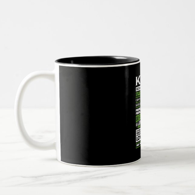 Kylie Girl Name Definition Two-Tone Coffee Mug (Left)