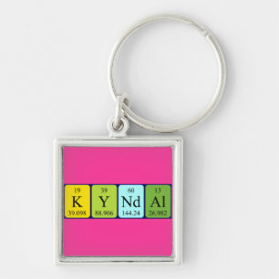 Kyndal periodic table name keyring