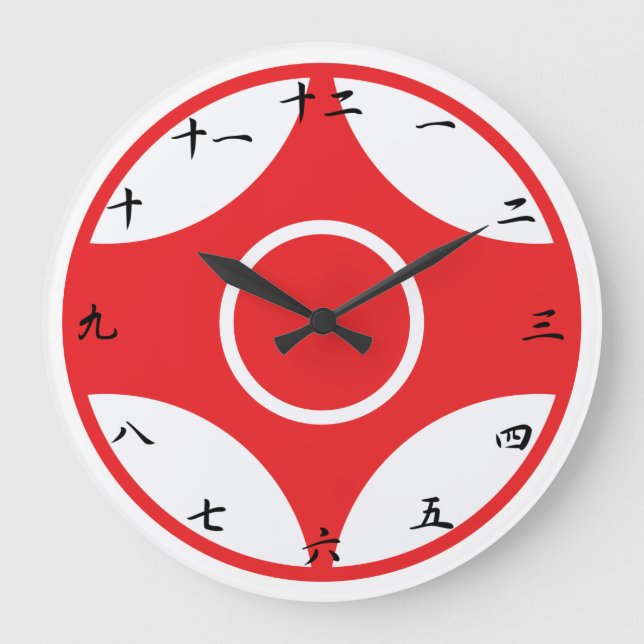 Kyokushin Karate Kanku Clock (Front)