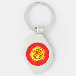 Kyrgyzstan Flag Key Ring