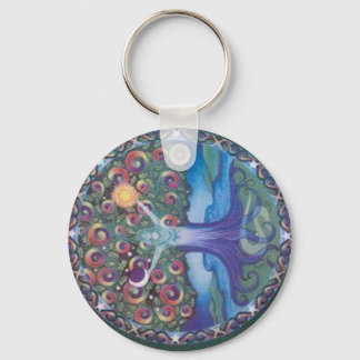 l_bb4a57f30ac7432d77f263c8453f0bf1 key ring