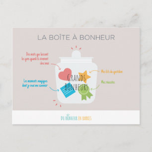 La boîte à Bonheur Postcard