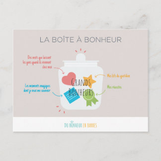 La boîte à Bonheur Postcard