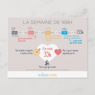 La semaine de 168H Postcard