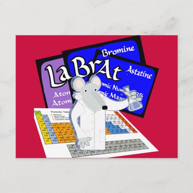Lab Rat Spelled with Elements from Periodic Table Postcard (Front)