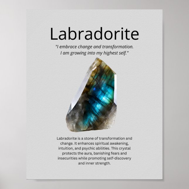 Labradorite Crystal Meaning Poster (Front)