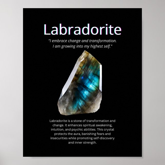 Labradorite Crystal Stone Meaning Poster (Front)