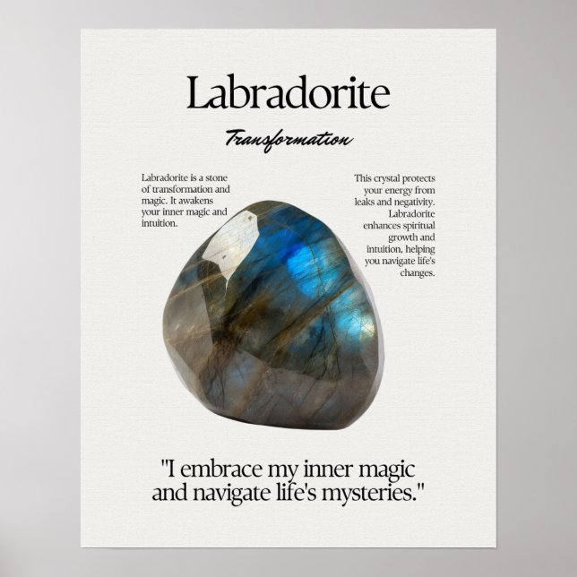 Labradorite Stone Crystal Meaning Card Poster (Front)