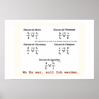 Lacanian Discourse Poster