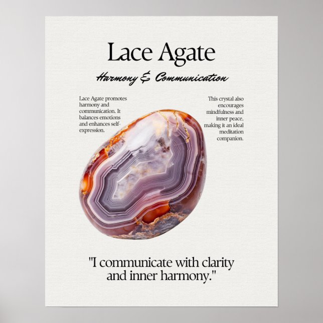 Lace Agate Gem Crystal Meaning Card Poster (Front)
