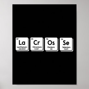 Lacrosse Periodic Table Elements Spelling Player S Poster