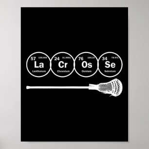 Lacrosse Periodic Table Of Elements Chemistry Poster