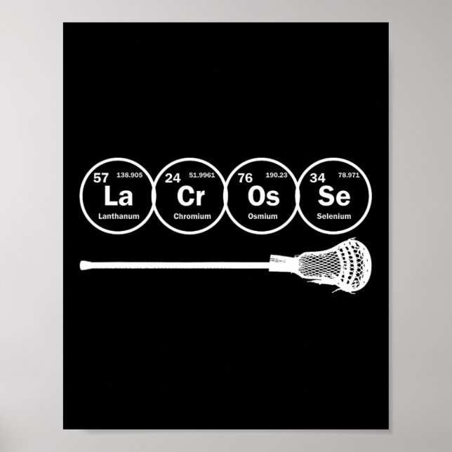 Lacrosse Periodic Table Of Elements Chemistry  Poster (Front)