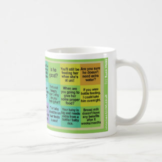 Lactivist Breastfeeding Bingo Mug