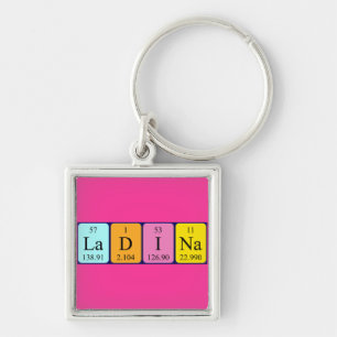 Ladina periodic table name keyring